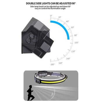 XPE+COB LED turvavalgustusega Kaasaskantav 600 Luumenit Ohutuse Esitulede Tõrvik Tüüp-C USB Laetav Väljas Telkimine, Kalastamine, Matkamine 6